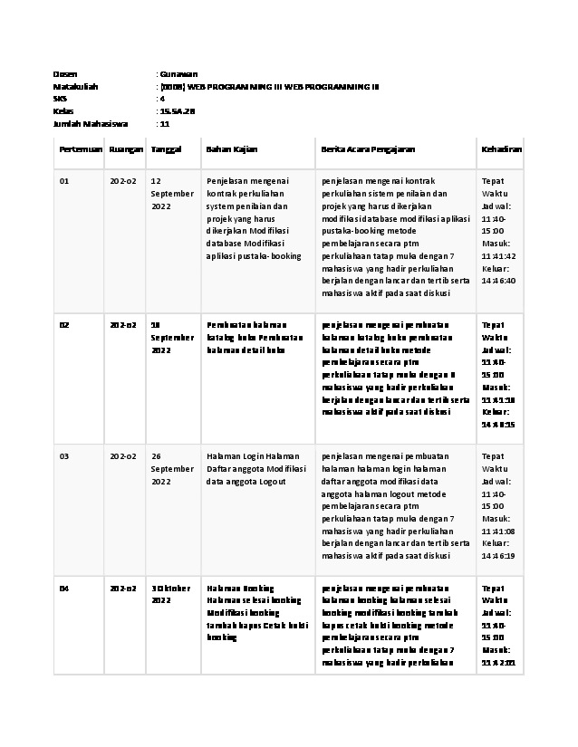 Repository Universitas Bsi