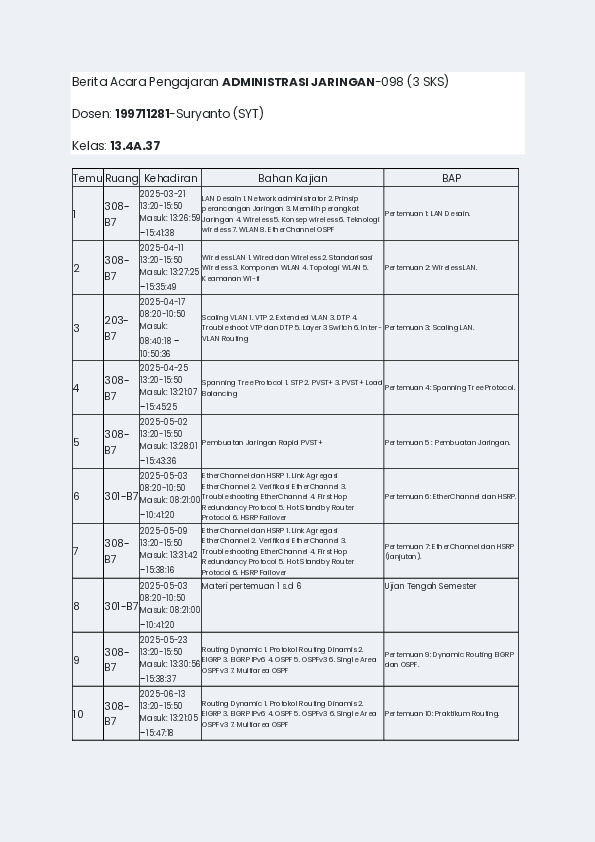 research
