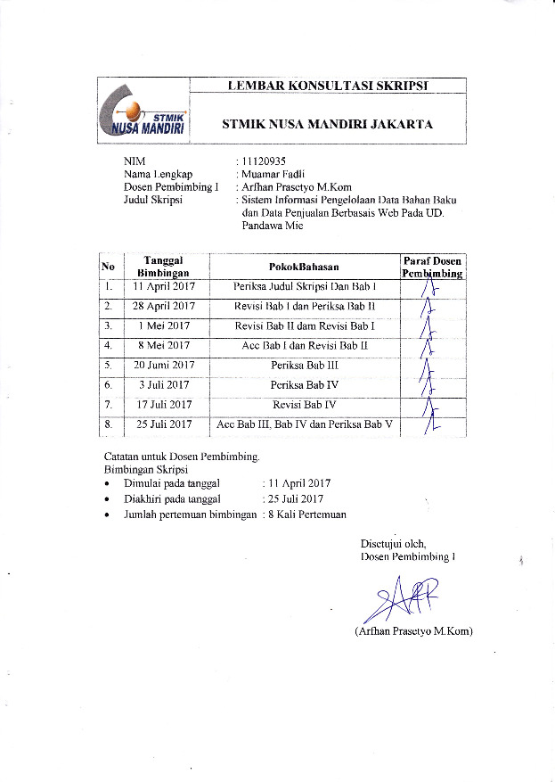 File unduhan