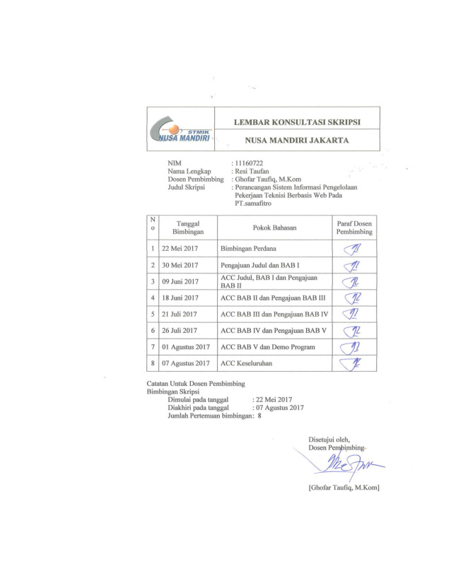 File unduhan