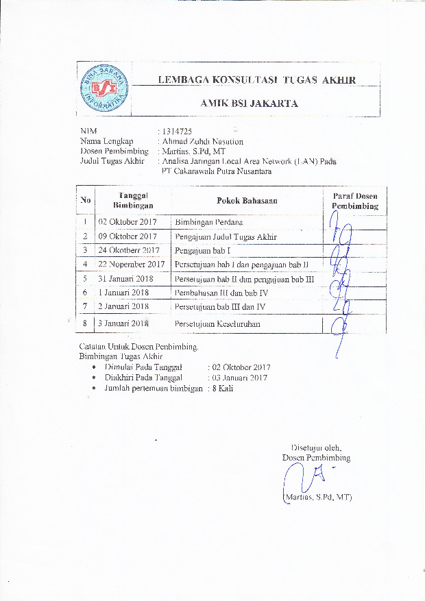 File unduhan