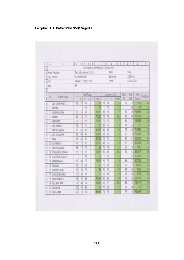 File unduhan