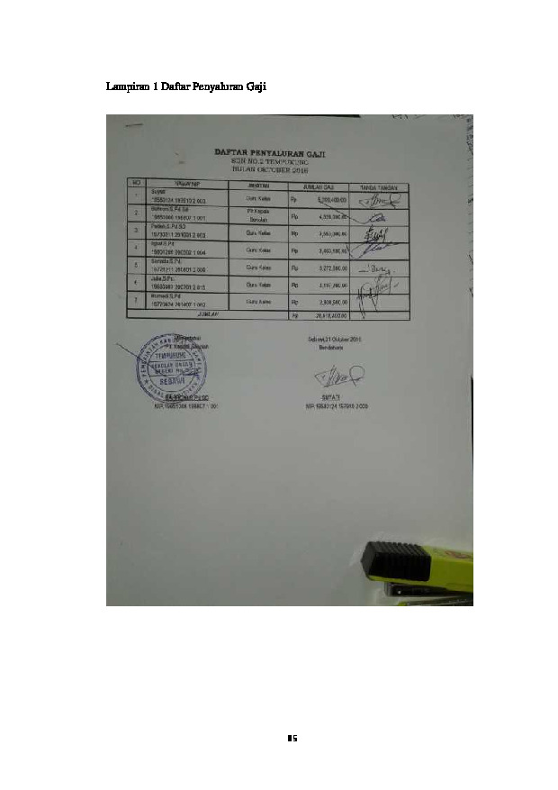 File unduhan