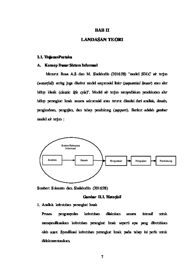 File unduhan
