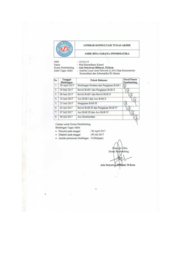 File unduhan
