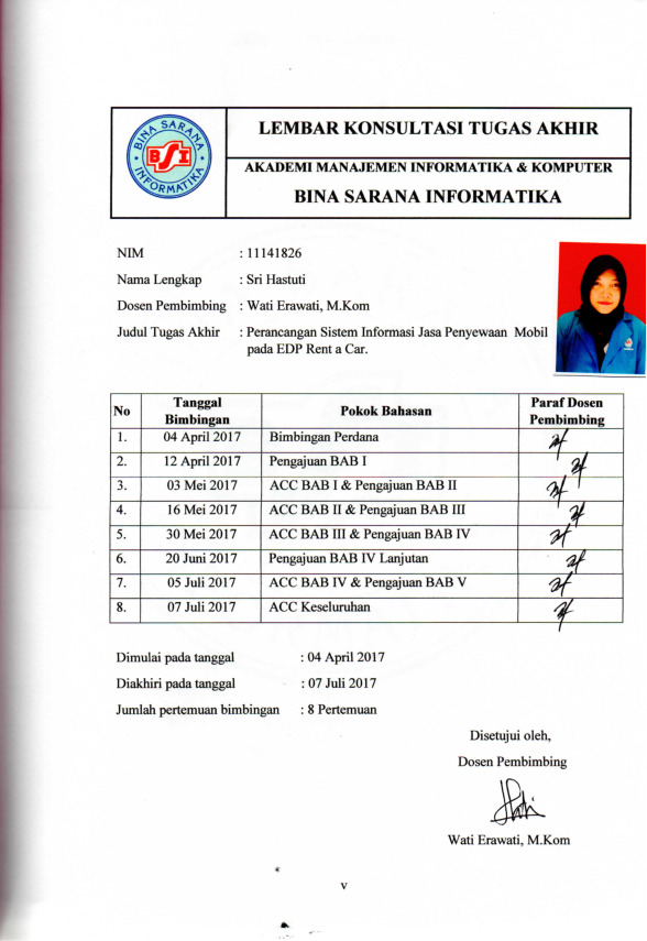 File unduhan