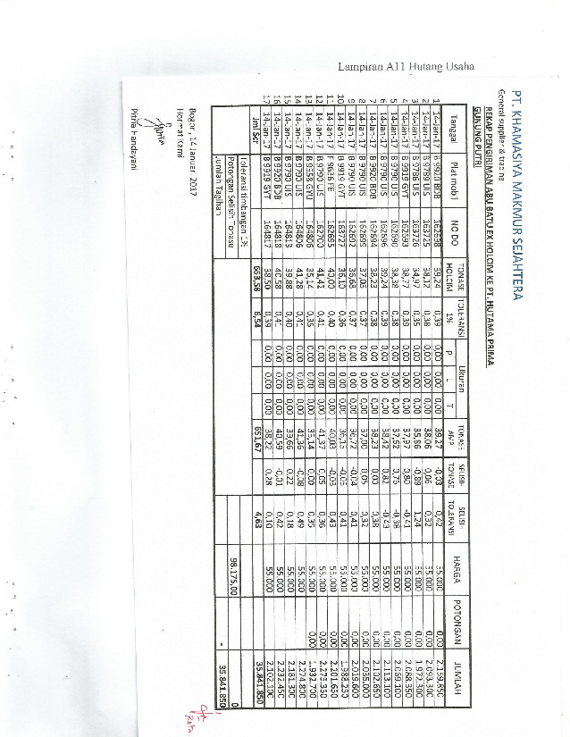 File unduhan