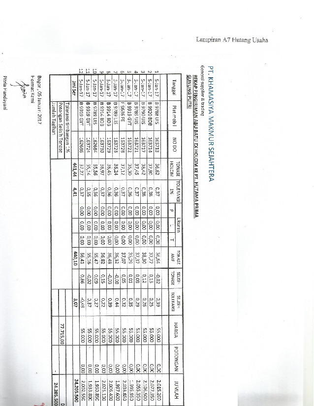 File unduhan