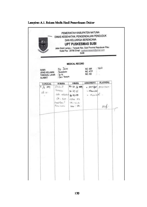 File unduhan