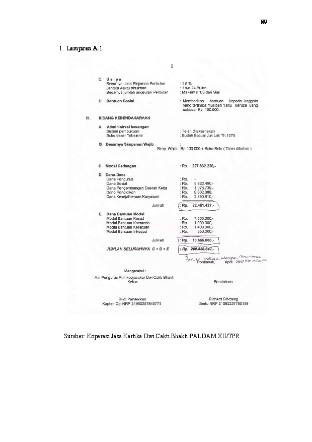 File unduhan