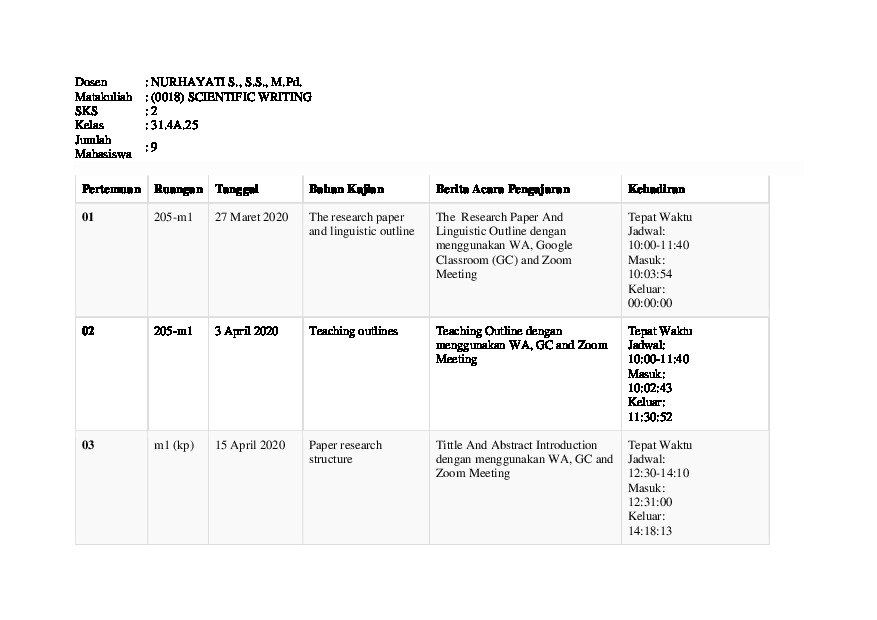 File unduhan