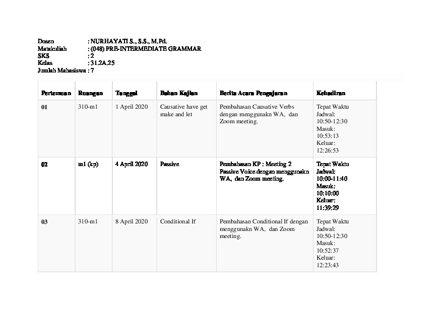 File unduhan