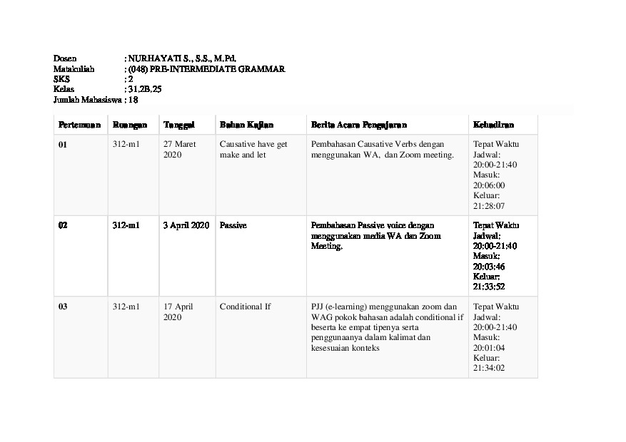 File unduhan