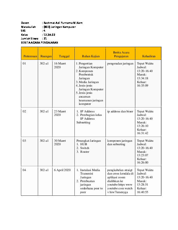 File unduhan