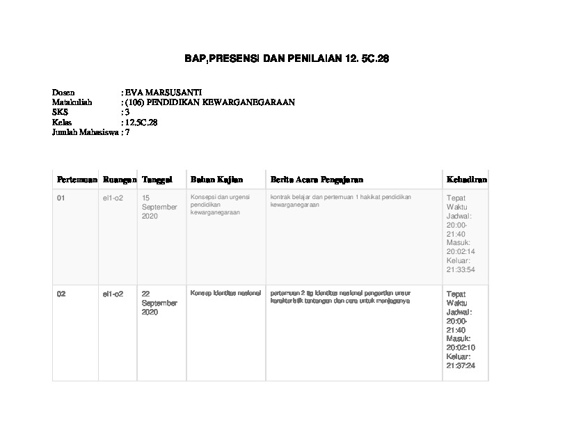 File unduhan