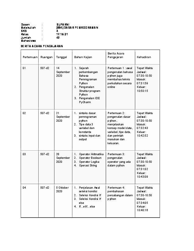 File unduhan