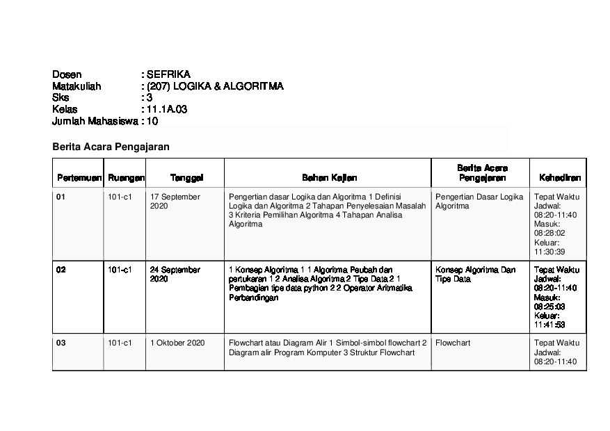 File unduhan