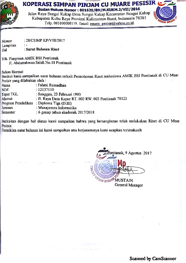 File unduhan