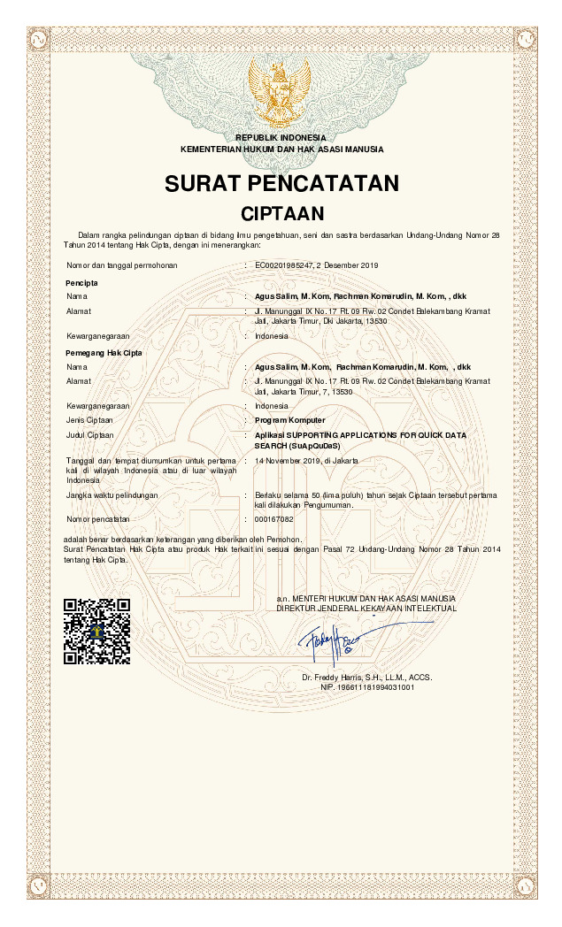 File unduhan
