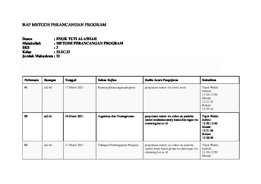 File unduhan