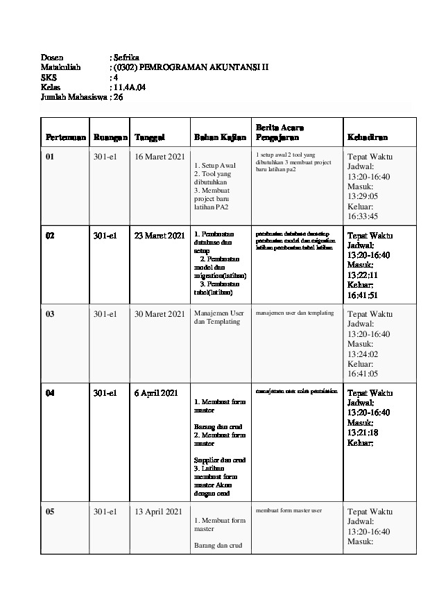 File unduhan