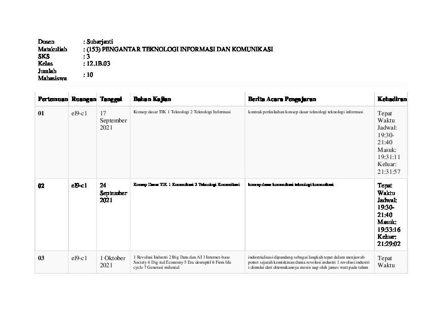 File unduhan