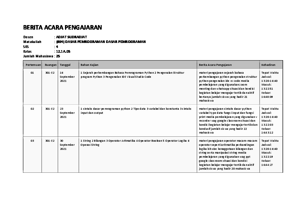 File unduhan