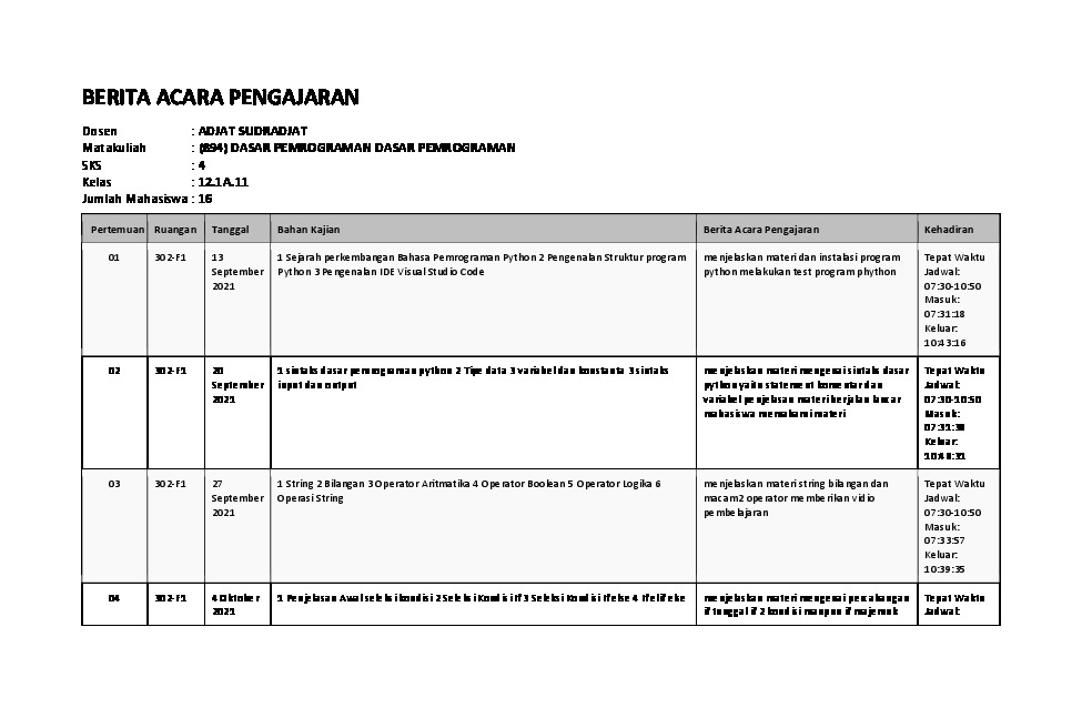 File unduhan