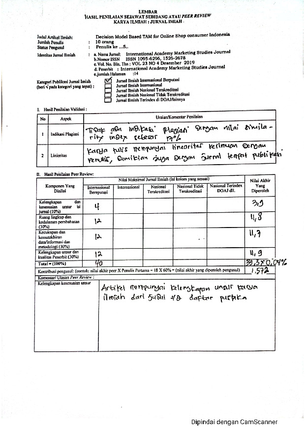 File unduhan