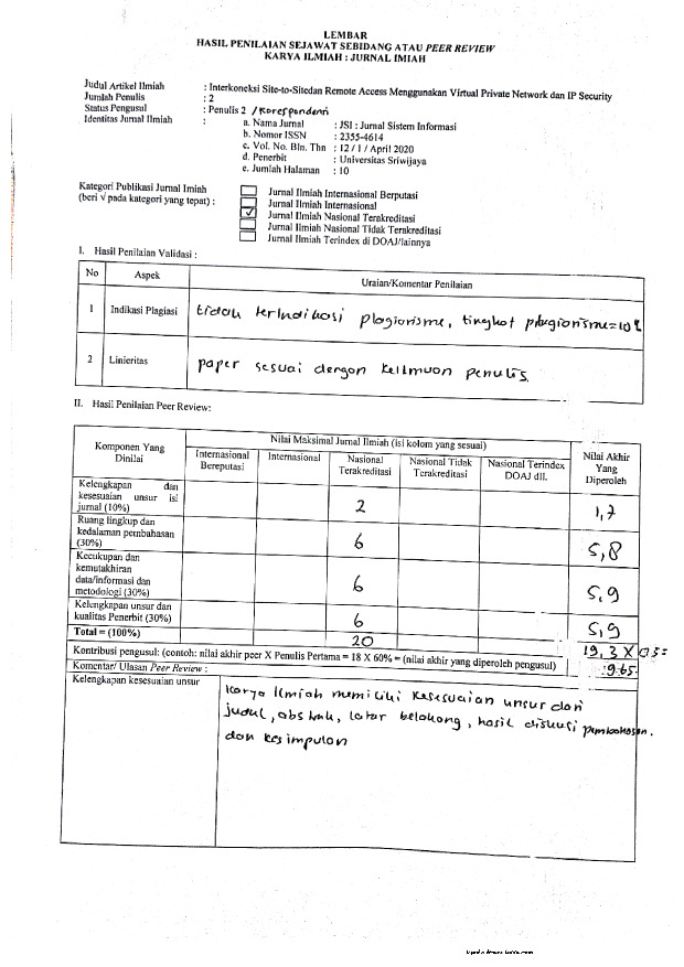 File unduhan