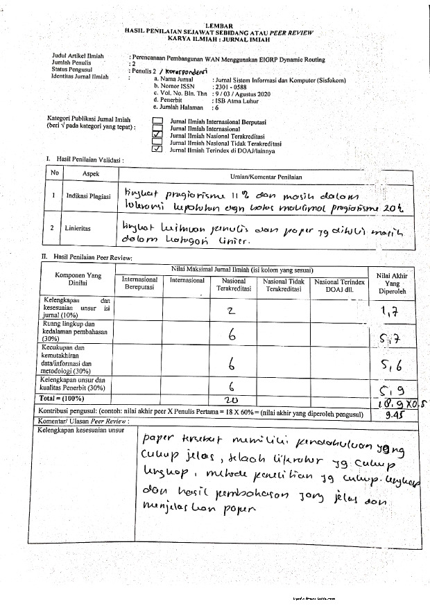 File unduhan