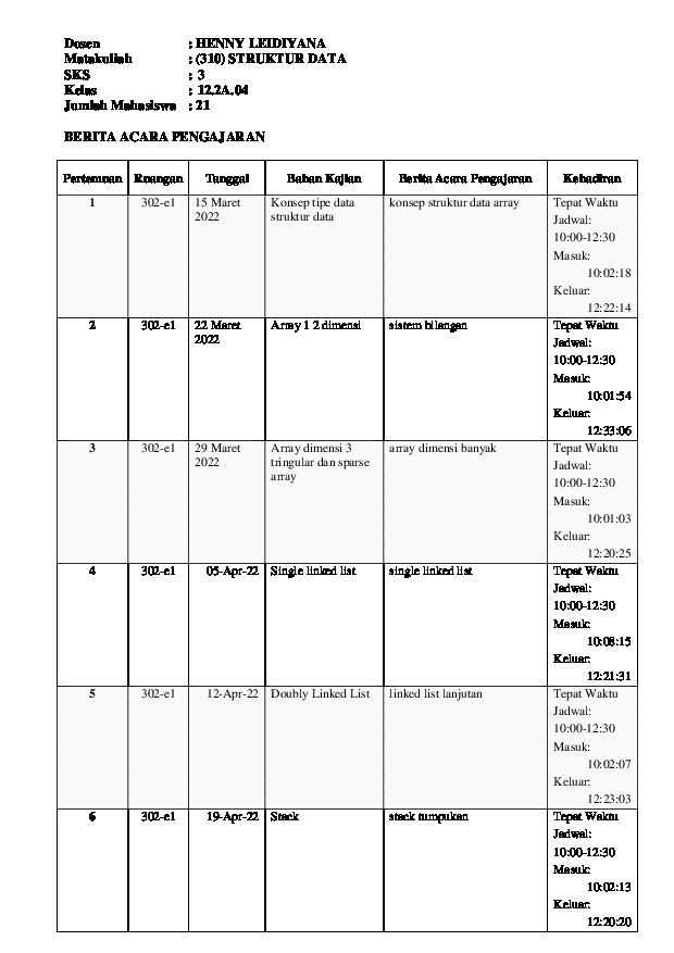 File unduhan
