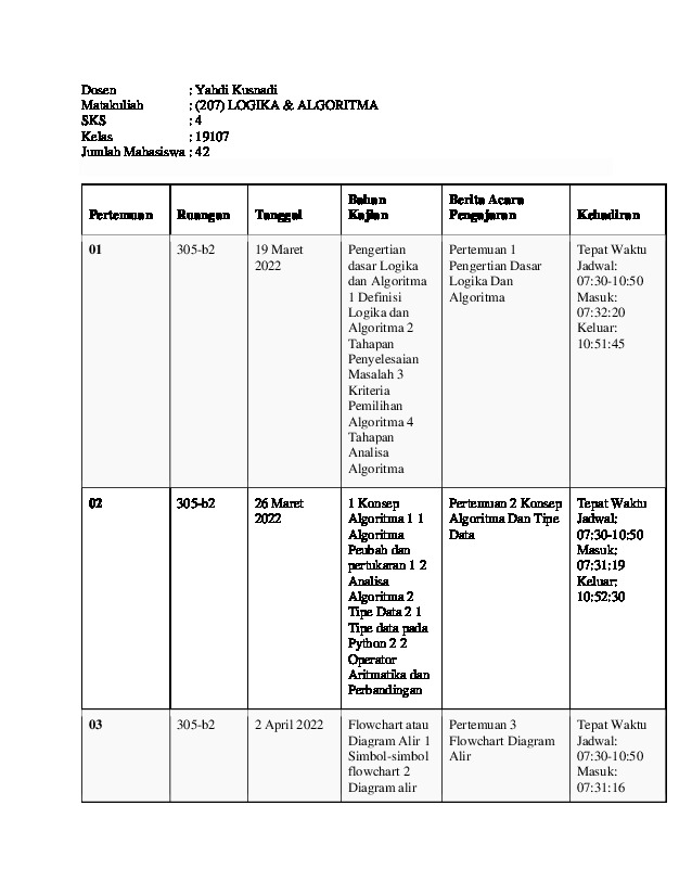 File unduhan
