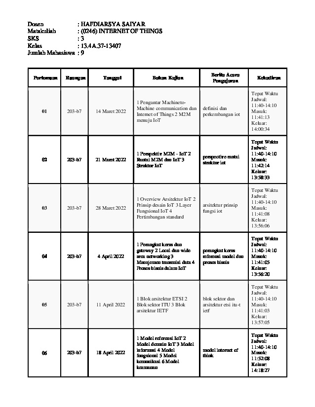 File unduhan