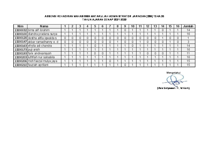File unduhan