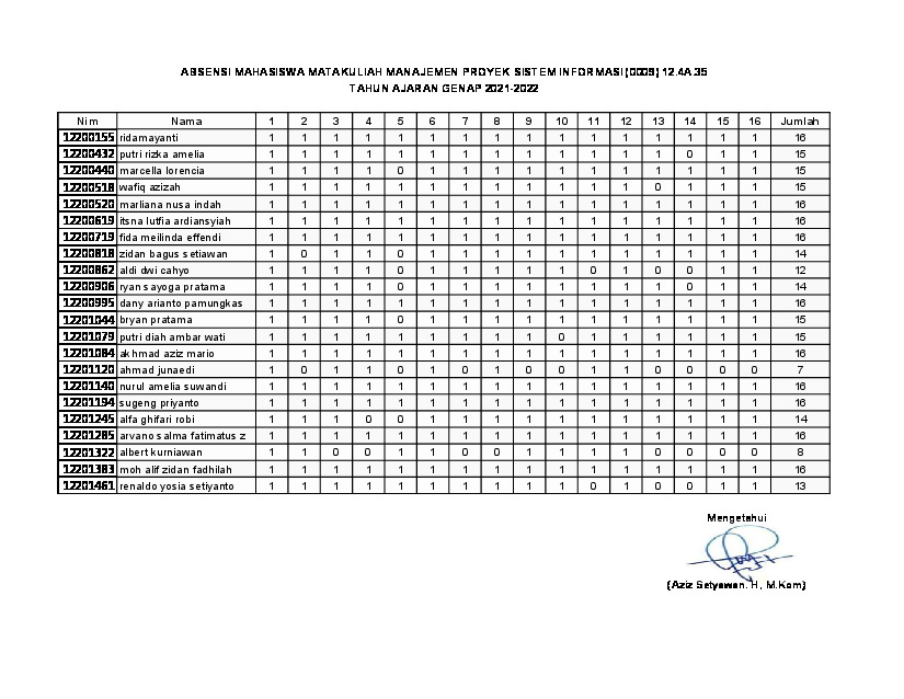 File unduhan