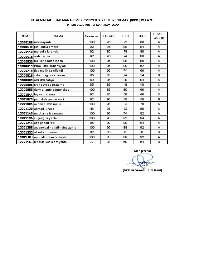 File unduhan