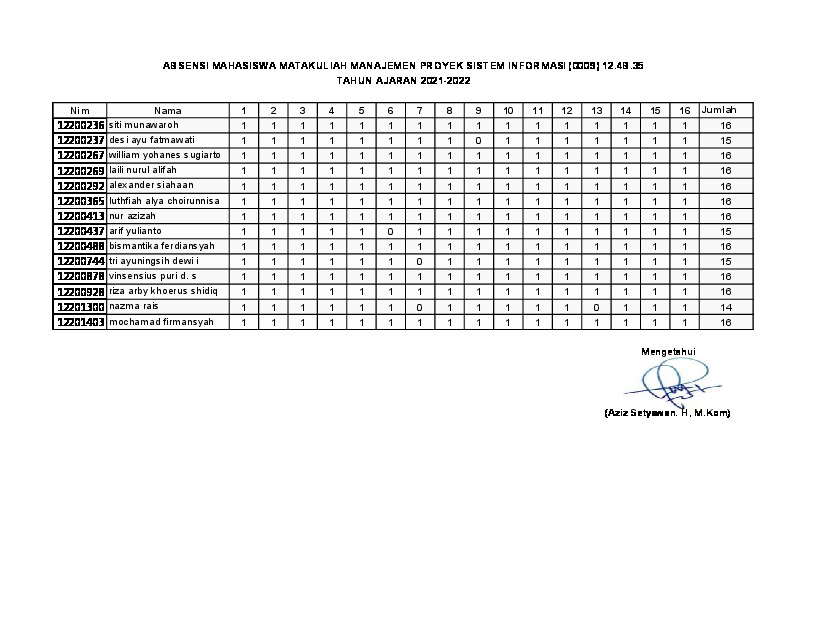 File unduhan