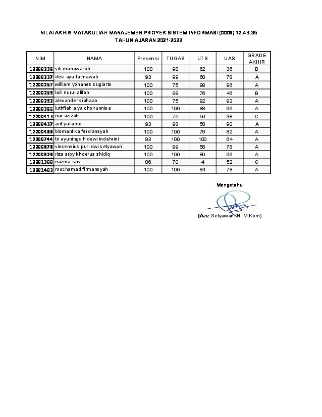 File unduhan