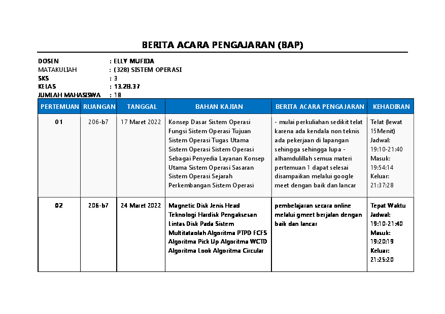 File unduhan