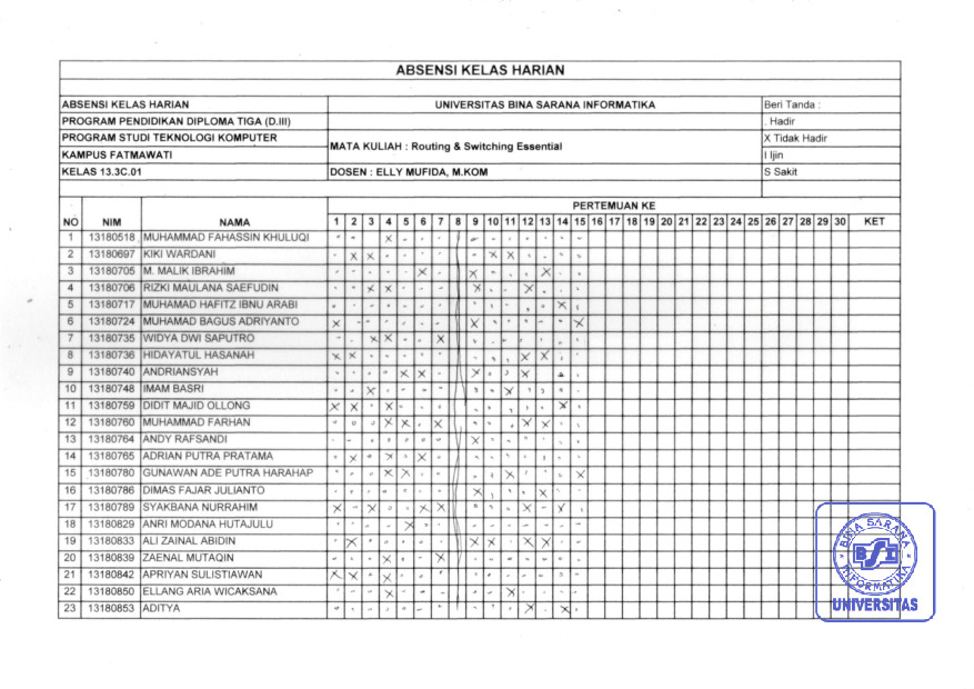 File unduhan