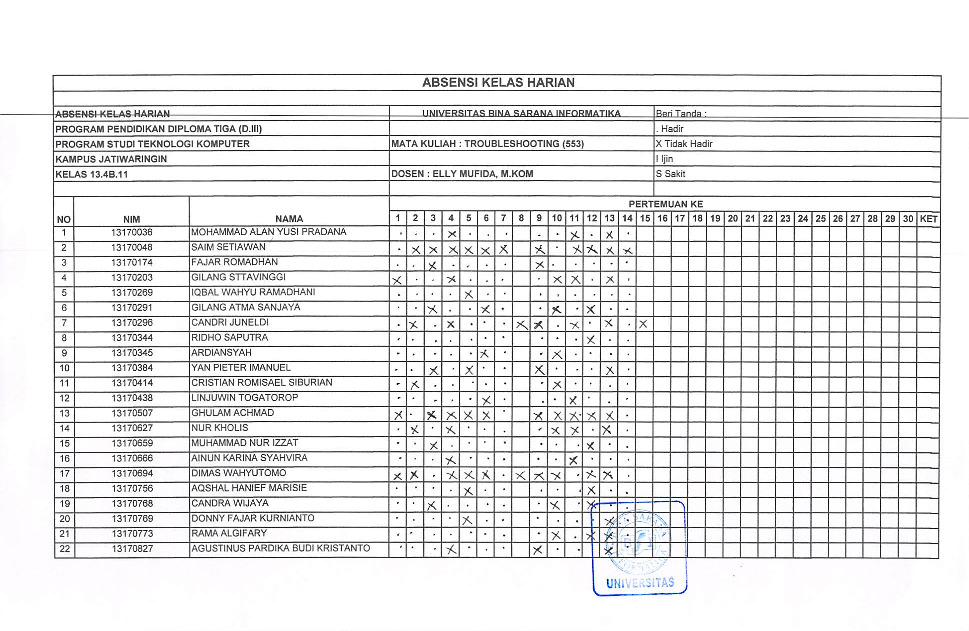 File unduhan