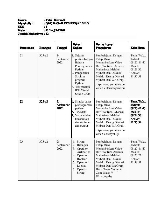 File unduhan