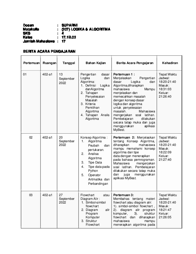 File unduhan