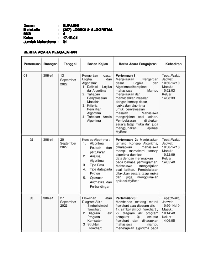 File unduhan