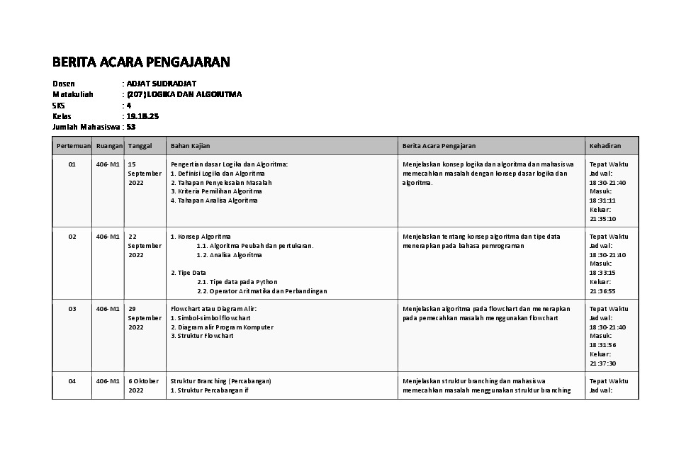 File unduhan