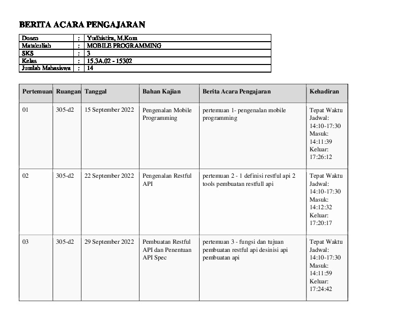 File unduhan