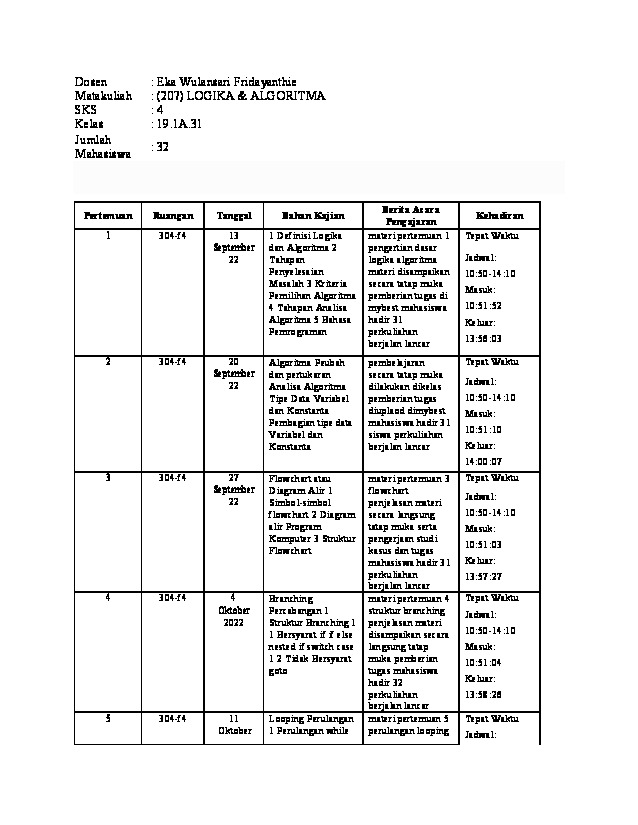 File unduhan
