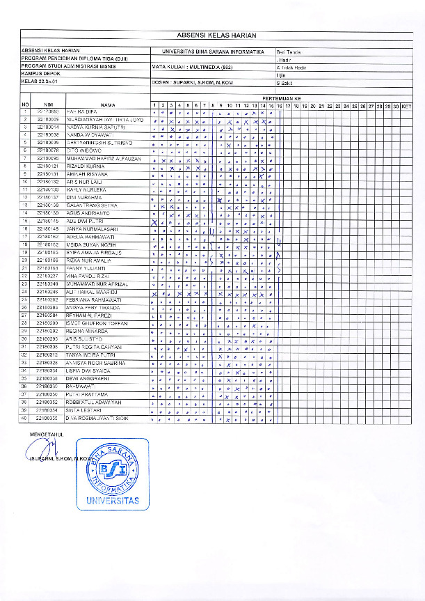 File unduhan