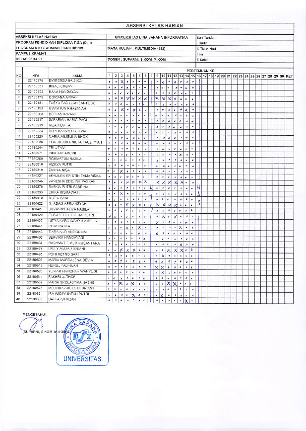 File unduhan